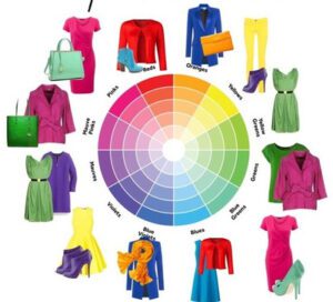 Color wheel for clothing selection